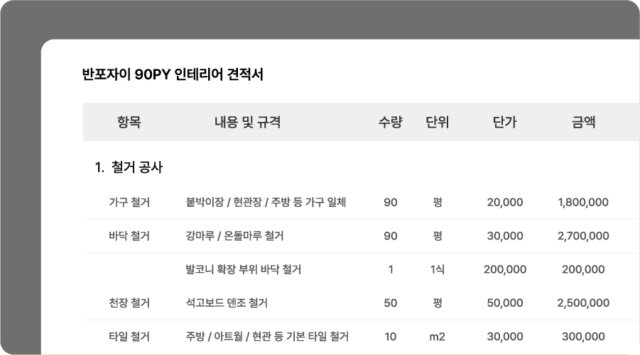 차별점